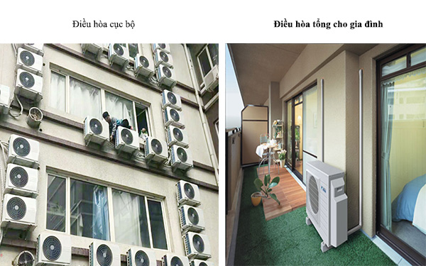 Điều hòa tổng tiết kiệm được rất nhiều diện tích