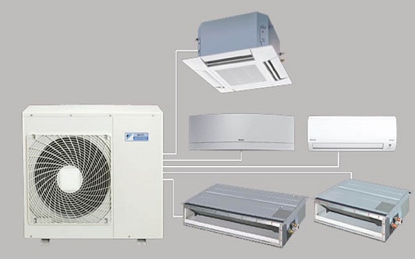 Nguyên lý và sơ đồ hoạt động của điều hòa multi