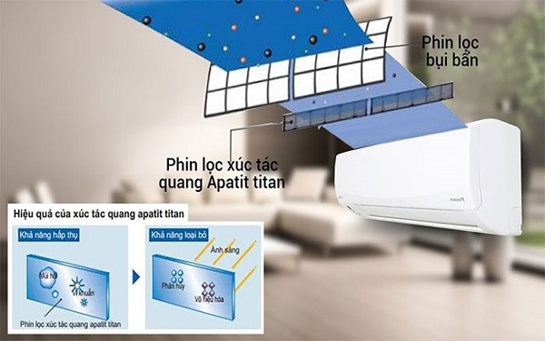 Điểm nổi bật nhất của bộ lọc Apatit Titan là khả năng xúc tác quang